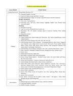 Certificate in Basic Multimedia [CBM] 6 Months Course - Regular